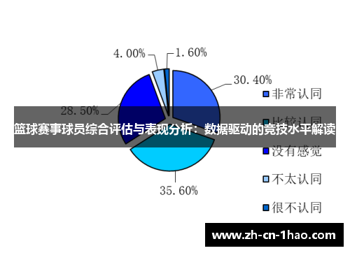 篮球赛事球员综合评估与表现分析：数据驱动的竞技水平解读