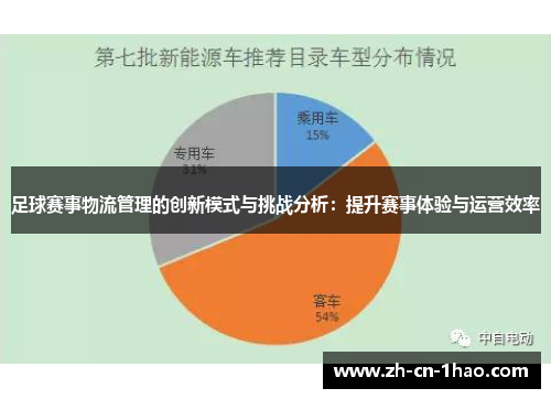 足球赛事物流管理的创新模式与挑战分析：提升赛事体验与运营效率