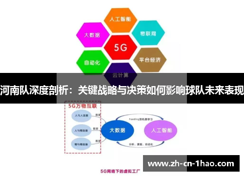 河南队深度剖析：关键战略与决策如何影响球队未来表现