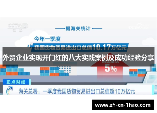 外贸企业实现开门红的八大实践案例及成功经验分享