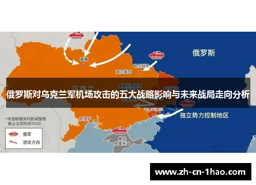 俄罗斯对乌克兰军机场攻击的五大战略影响与未来战局走向分析