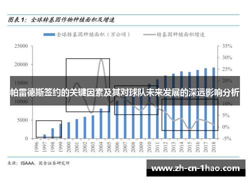 帕雷德斯签约的关键因素及其对球队未来发展的深远影响分析