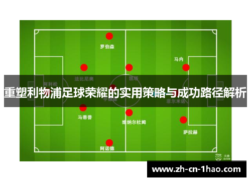 重塑利物浦足球荣耀的实用策略与成功路径解析
