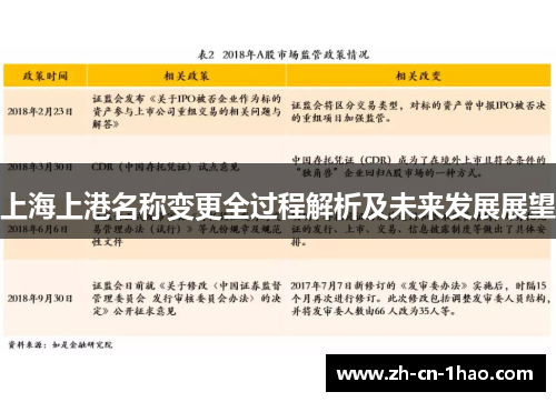上海上港名称变更全过程解析及未来发展展望