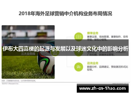伊布大四喜梗的起源与发展以及球迷文化中的影响分析