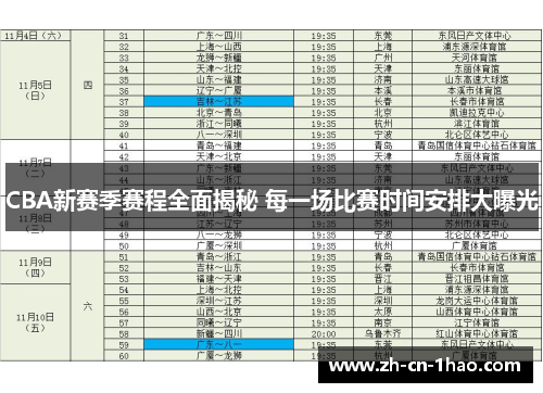 CBA新赛季赛程全面揭秘 每一场比赛时间安排大曝光