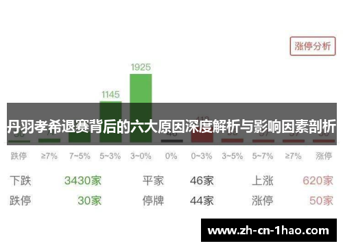丹羽孝希退赛背后的六大原因深度解析与影响因素剖析