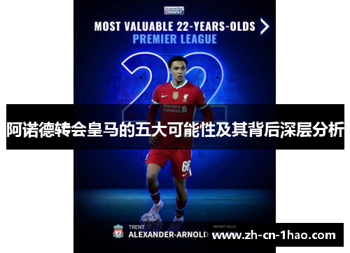 阿诺德转会皇马的五大可能性及其背后深层分析